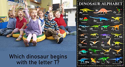 Alphabet Educational Dinosaur Poster with A to Z Dinosaur Names Laminated 14x19.5