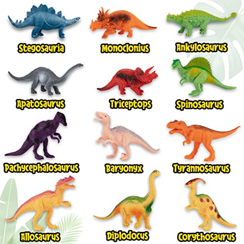 All Dinosaur Figures